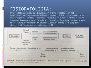 FISIOPATOLOGIA:
integridade do sist. Cardiovascular é interrompida por fat.
agressores, deflagrando mecanismos compensatórios. Esse processo de
readaptação miocárdica determina desequilíbrio hemodinâmico e neuro-
hormonal levando a deterioração estrutural e funcional progressivas.
Esta disfunção ventricular ocorre silenciosamente até surgirem
sinais e sintomas que caracterizem a IC
 