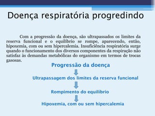 Doença respiratória progredindo
Progressão da doença
Ultrapassagem dos limites da reserva funcional
Rompimento do equilíbrio
Hipoxemia, com ou sem hipercalemia
Com a progressão da doença, são ultrapassados os limites da
reserva funcional e o equilíbrio se rompe, aparecendo, então,
hipoxemia, com ou sem hipercalemia. Insuficiência respiratória surge
quando o funcionamento dos diversos componentes da respiração não
satisfaz às demandas metabólicas do organismo em termos de trocas
gasosas.
 