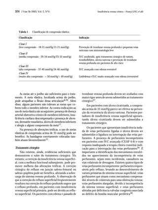 324 J Vasc Br 2003, Vol. 2, Nº4                                              Insuficiência venosa crônica – França LHG et alii




   Tabela 1 -      Classificação de compressão elástica

   Classificação                                            Indicação

   Classe I
   (leve compressão - 18-25 mmHg/15-21 mmHg)                Prevenção de trombose venosa profunda e pequenas veias
                                                            varicosas com sintomatologia leve
   Classe II
   (média compressão - 26-34 mmHg/23-32 mmHg)               IVC moderada, após tratamento cirúrgico de varizes,
                                                            tromboflebites, úlcera varicosa e prevenção de trombose
                                                            venosa profunda em pacientes de alto risco
   Classe III
   (alta compressão - 37-49 mmHg/34-46 mmHg)                IVC avançada com edema reversível
   Classe IV
   (muito alta compressão - > 50 mmHg/> 49 mmHg)            Linfedema e IVC muito avançado com edema irreversível




     As meias até o joelho são suficientes para o trata-      trombose venosa profunda devem ser avaliados com
mento. A meia elástica, localizada acima do joelho,           maior rigor antes de serem submetidos ao tratamento
pode atrapalhar a flexão dessa articulação8,26. Além          cirúrgico27.
disso, alguns pacientes não toleram as meias que co-              Em pacientes com úlcera cicatrizada, a compres-
brem todo o membro inferior. As contra-indicações ao          são acima de 35 mmHg parece ser efetiva na preven-
uso de meia elástica são as seguintes: presença de doença     ção da recorrência da úlcera varicosa. Pacientes por-
arterial obstrutiva crônica de membros inferiores, insu-      tadores de insuficiência venosa superficial apresen-
ficiência cardíaca descompensada e presença de abces-         tando úlcera cicatrizada devem ser submetidos a
sos, dermatite exsudativa, úlcera de membros inferiores       tratamento cirúrgico.
e alergia a algum componente da meia17.
                                                                  Os pacientes que apresentam insuficiência isola-
     Na presença de alterações tróficas, o uso de meias
                                                              da de veias perfurantes ligadas à úlcera devem ser
elásticas de compressão acima de 35 mmHg pode ser
                                                              submetidos à ligadura ou interrupção das veias per-
benéfico. As bandagens corretamente colocadas tam-
                                                              furantes. A presença de perfurantes incompetentes
bém atuam favoravelmente15.
                                                              em pacientes com IVC avançada (CEAP 4-6) e com
                                                              resposta inadequada à terapia clínica constitui indi-
Tratamento cirúrgico                                          cação para a interrupção das veias perfurantes 26. É
     Não existem, ainda, evidências suficientes que           importante a identificação dos mecanismos envolvi-
demonstrem o valor do tratamento cirúrgico. No                dos no aparecimento da incompetência de veias
entanto, a correção da insuficiência venosa superfici-        perfurantes, sejam estes incidentais, causadores ou
al, com a melhora funcional subseqüente, pode pro-            vias colaterais de drenagem. Existem quatro tipos de
mover melhora das alterações tróficas. A correção             veias perfurantes incompetentes: perfurantes respon-
cirúrgica do refluxo em junção safeno-femoral ou              sáveis pelo refluxo, levando ao desenvolvimento de
safeno-poplítea pode ser benéfica, aliviando a sobre-         varizes primárias do sistema venoso superficial; veias
carga do sistema venoso profundo. A observação de             perfurantes que atuam como mecanismo compensa-
que a correção do refluxo superficial freqüentemente          dor através de colaterais para uma obstrução venosa;
resultava na correção do refluxo profundo sugere que          veias perfurantes alargadas, devido à incompetência
o refluxo profundo, em pacientes com insuficiência            do sistema venoso superficial; e veias perfurantes
venosa superficial primária, pode ser devido ao reflu-        afetadas por deficiência valvular congênita associada
xo superficial. Os pacientes com edema e passado de           ao defeito da bomba muscular periférica28.
 