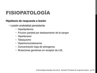FISIOPATOLOGÍA
Hipótesis de respuesta a lesión

• Lesión endotelial persistente
•
•
•
•
•
•
•

Hiperlipidemia
Friccion parietal por deslizamiento de la sangre
Hipertension
Tabaquismo
Hiperhomocisteinemia
Concentración baja de estrogenos
Mutaciones geneticas en receptor de LDL

Enfermedades arteriales, Brunicardi , Schwartz Principios de cirugia 8va edicion, pp 718

 