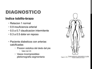 DIAGNOSTICO
Indice tobillo-brazo
•
•
•
•

Relacion 1 normal
0.9 insuficiencia arterial
0.5 a 0.7 claudicacion intermitente
0.3 a 0.5 dolor en reposo

• Paciente diabeticos con arterias
calcificadas
• Presion sistolica del dedo del pie
• Valor de 0.6

• Vasos incompresibles:
pletismografia segmentaria

 