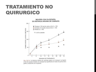 TRATAMIENTO NO
QUIRURGICO

 