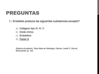 PREGUNTAS
1.- Endotelio produce las siguientes substancias excepto?
a)
b)
c)
d)

Colágeno tipo III, IV, V
Oxido nítrico
Endotelina
Factor X

Sistema circulatorio, Texto Atlas de Histologia, Gartner, Leslie P., 2da ed.
McGrawHill, pp 244

 