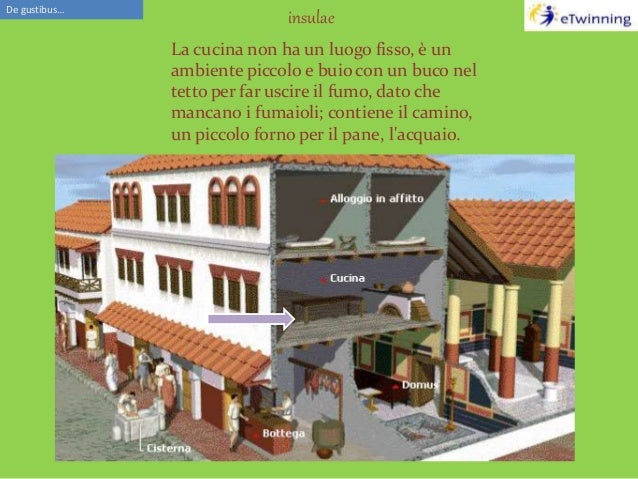 Domus Insulae E Ville Romane Domus Insulae E Ville Romane