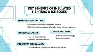 KEY BENEFITS OF INSULATED
FISH TUBS & ICE BOXES
PRESERVES FISH QUALITY
TEMPERATURE CONTROL
HYGIENE & SAFETY
Advancedinsulationpreventsheattransfer
Maintainsidealstorageconditionsforlonger-lastingfreshness
Easytoclean&sanitize
Reducescontaminationrisk
Preventswaterabsorption&texturaldegradation
LONGER SHELF LIFE
Extendstransportrange
withoutqualityloss
 