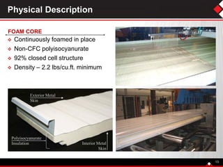 Physical Description
 Continuously foamed in place
 Non-CFC polyisocyanurate
 92% closed cell structure
 Density – 2.2 lbs/cu.ft. minimum
13
FOAM CORE
Polyisocyanurate
Insulation
Exterior Metal
Skin
Interior Metal
Skin
 