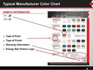  Type of Paint
 Type of Finish
 Warranty Information
 Energy Star Partner Logo
Typical Manufacturer Color Chart
14
SAMPLE INFORMATION
SR: .29
SRI: 31
 