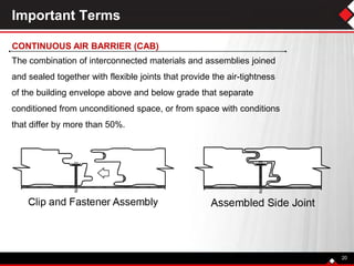 The combination of interconnected materials and assemblies joined
and sealed together with flexible joints that provide the air-tightness
of the building envelope above and below grade that separate
conditioned from unconditioned space, or from space with conditions
that differ by more than 50%.
20
Important Terms
CONTINUOUS AIR BARRIER (CAB)
 
