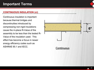 Important Terms
Continuous insulation is important
because thermal bridges and
discontinuities introduced by
compressing non-rigid insulations
cause the in-place R-Value of the
assembly to be less than the tested R-
Value of the insulation used. This
effect has become a focus in newer
energy efficiency codes such as
ASHRAE 90.1 and IECC.
22
CONTINUOUS INSULATION (ci)
 
