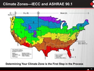Climate Zones—IECC and ASHRAE 90.1
Determining Your Climate Zone is the First Step in the Process
29
 