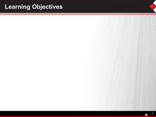 Learning Objectives
3
+ Review policies and codes surrounding IMPs, the construction industry
and how IMPs can qualify for LEED and tax credits.
+ Recognize the advantages of using IMPs to increase the energy
efficiency of the building envelope.
+ Investigate some examples of energy modeling with cost savings via
the use of IMPs.
+ Understand the impact-relevant specifications for insulated metal panels
that can have an impact on the end product.
 