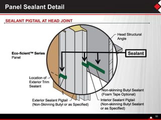 Panel Sealant Detail
50
SEALANT PIGTAIL AT HEAD JOINT
Sealant
 