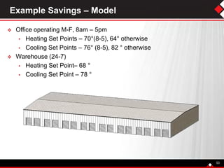 Example Savings – Model
 Office operating M-F, 8am – 5pm
• Heating Set Points – 70°(8-5), 64° otherwise
• Cooling Set Points – 76° (8-5), 82 ° otherwise
 Warehouse (24-7)
• Heating Set Point– 68 °
• Cooling Set Point – 78 °
53
 
