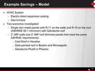  HVAC System
• Electric direct expansion cooling
• Gas furnace
 Two scenarios investigated
• Single skin metal panels with R-11 on the walls and R-19 on the roof
(ASHRAE 90.1 minimum) with Galvalume roof
• 2” IMP walls and 3” IMP roof (thinnest panels that meet the same
ASHRAE requirements)
o Cool Roof in Houston
o Dark painted roof in Boston and Minneapolis
o Galvalume Plus® in Phoenix
54
Example Savings – Model
 