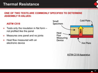 Thermal Resistance
ASTM C518
 Tests only the insulation in flat form –
not profiled like the panel
 Measures one panel and no joints
 Heat flow measured with an
electronic device
60
ONE OF TWO TESTS ARE COMMONLY SPECIFIED TO DETERMINE
ASSEMBLY R-VALUES:
 