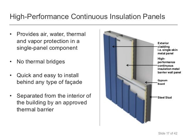 insulated metal wall and roof panels for sustainability and energy ef