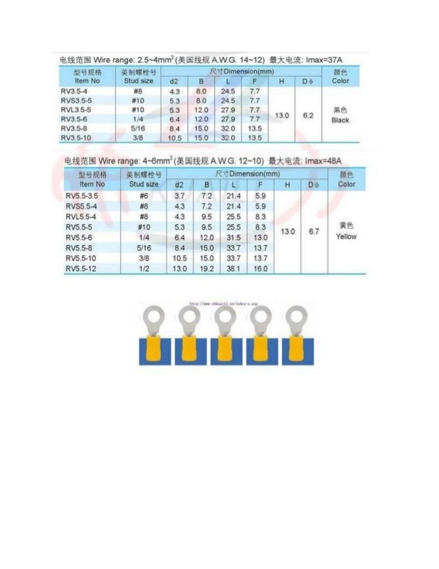 Insulated ring terminals