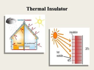 insulating material building materials used | PPTX