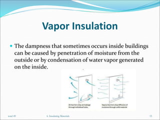 Vapor Insulation
 The dampness that sometimes occurs inside buildings
can be caused by penetration of moisture from the
outside or by condensation of water vapor generated
on the inside.
6. Insulating Materials 15
total 49
 