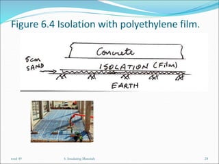 Figure 6.4 Isolation with polyethylene film.
6. Insulating Materials 24
total 49
 