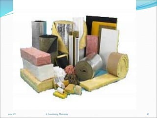 6. Insulating Materials 49
total 49
 