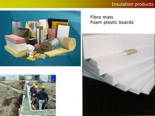 Insulation products


Fibre mats
Foam plastic boards
 
