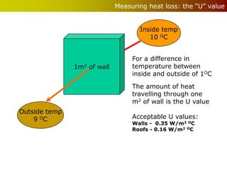 Measuring heat loss: the “U” value


                                    Inside temp
                                       10 OC


                                  For a difference in
               1m2 of wall        temperature between
                                  inside and outside of 1OC
                                  The amount of heat
                                  travelling through one
                                  m2 of wall is the U value
Outside temp
    9 OC                          Acceptable U values:
                                  Walls - 0.35 W/m2 OC
                                  Roofs - 0.16 W/m2 OC
 