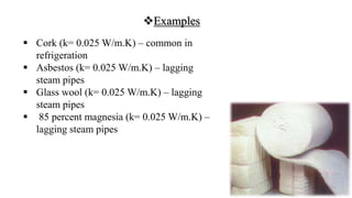 Examples
 Cork (k= 0.025 W/m.K) – common in
refrigeration
 Asbestos (k= 0.025 W/m.K) – lagging
steam pipes
 Glass wool (k= 0.025 W/m.K) – lagging
steam pipes
 85 percent magnesia (k= 0.025 W/m.K) –
lagging steam pipes
 