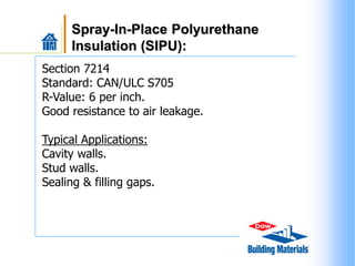 Building Science Insulation the pdf c | PDF