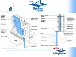 Building Science Insulation the pdf c | PDF