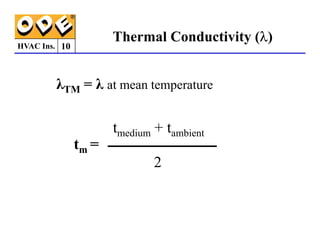 HVAC Ins. 10
λTM = λ at mean temperature
t + t
Thermal Conductivity (λ
λ
λ
λ)
tm =
tmedium + tambient
2
 