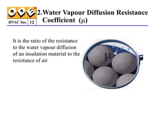 HVAC Ins.
It is the ratio of the resistance
to the water vapour diffusion
of an insulation material to the
resistance of air
12
2.Water Vapour Diffusion Resistance
Coefficient (µ
µ
µ
µ)
resistance of air
 