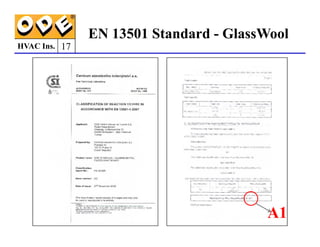 HVAC Ins.
EN 13501 Standard - GlassWool
17
A1
 