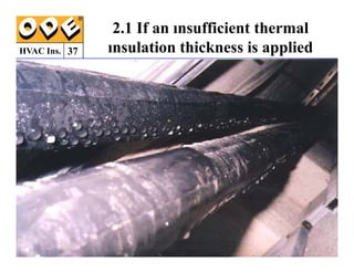 HVAC Ins. 37
2.1 If an ınsufficient thermal
ınsulation thickness is applied
 