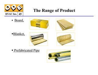 HVAC Ins.
 Board,
Blanket,
The Range of Product
45
 Prefabricated Pipe
 
