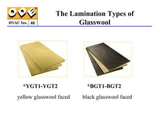 HVAC Ins.
The Lamination Types of
Glasswool
46
*YGT1-YGT2 *BGT1-BGT2
yellow glasswool faced black glasswool faced
 