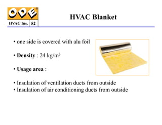 HVAC Ins.
• one side is covered with alu foil
• Density : 24 kg/m3
52
HVAC Blanket
• Usage area :
• Insulation of ventilation ducts from outside
• Insulation of air conditioning ducts from outside
 