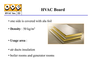 HVAC Ins.
• one side is covered with alu foil
• Density : 50 kg/m3
HVAC Board
53
• Usage area :
• air ducts insulation
• boiler rooms and generator rooms
 