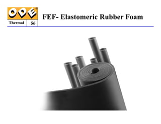 Thermal
FEF- Elastomeric Rubber Foam
56
 