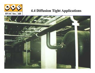 HVAC Ins. 60
4.4 Diffusion Tight Applications
 
