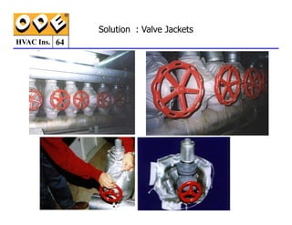 HVAC Ins.
Solution : Valve Jackets
64
 