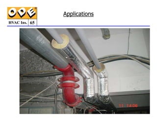 HVAC Ins.
Applications
65
71
 