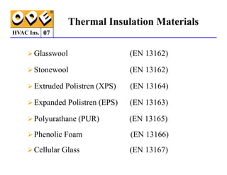 HVAC Ins.
 Glasswool (EN 13162)
 Stonewool (EN 13162)
 Extruded Polistren (XPS) (EN 13164)
Thermal Insulation Materials
07
 Extruded Polistren (XPS) (EN 13164)
 Expanded Polistren (EPS) (EN 13163)
 Polyurathane (PUR) (EN 13165)
 Phenolic Foam (EN 13166)
 Cellular Glass (EN 13167)
 