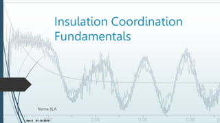 Insulation Coordination
Fundamentals
Nema 8LA
Rev 0 01-16-2019
 