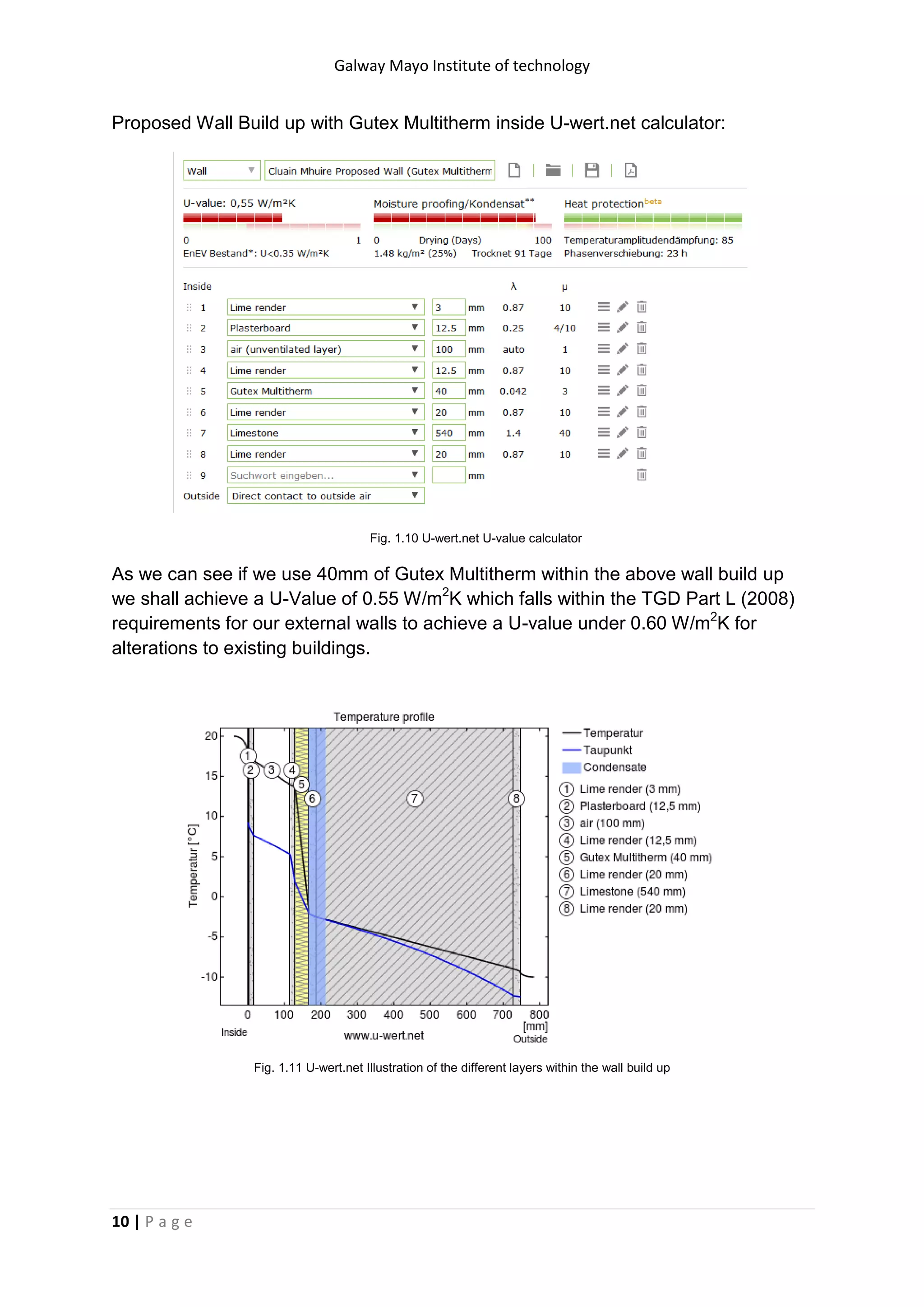 Galway Mayo Institute of technology
10 | P a g e
Proposed Wall Build up with Gutex Multitherm inside U-wert.net calculator:
Fig. 1.10 U-wert.net U-value calculator
As we can see if we use 40mm of Gutex Multitherm within the above wall build up
we shall achieve a U-Value of 0.55 W/m2
K which falls within the TGD Part L (2008)
requirements for our external walls to achieve a U-value under 0.60 W/m2
K for
alterations to existing buildings.
Fig. 1.11 U-wert.net Illustration of the different layers within the wall build up
 