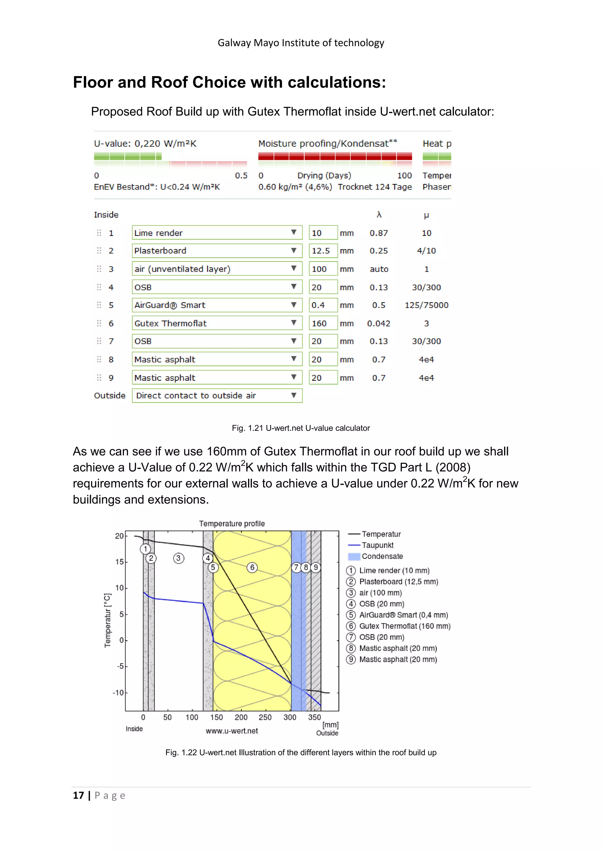 Galway Mayo Institute of technology
17 | P a g e
Floor and Roof Choice with calculations:
Proposed Roof Build up with Gutex Thermoflat inside U-wert.net calculator:
Fig. 1.21 U-wert.net U-value calculator
As we can see if we use 160mm of Gutex Thermoflat in our roof build up we shall
achieve a U-Value of 0.22 W/m2
K which falls within the TGD Part L (2008)
requirements for our external walls to achieve a U-value under 0.22 W/m2
K for new
buildings and extensions.
Fig. 1.22 U-wert.net Illustration of the different layers within the roof build up
 