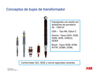 Conceptos de bujes de transformador
© ABB Group
April 6, 2016 | Slide 12
Conformidad: IEC, IEEE y norma regionales variantes
Impregnado con aceite con
aisladores de porcelana
36 - 1200 kV
USA – Tipo AB, Oplus C
Suecia - Tipos GOH, GOB,
GOM, GOE, GOE(2),
GOEK
Brazil - Tipos GOB, GOM,
WTXF, GOBA, GOBL
 