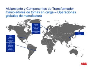 Suecia
Ludvika
(En el y en
tanque
resistiva –
convencional y
vacio) China
Hefei
USA
Alamo
(En tanque
reactancia-
Vacio)
Aislamiento y Componentes de Transformador
Cambiadores de tomas en carga – Operaciones
globales de manufactura
Brazil
Guarulhos
(En el y en
tanque
resistiva –
convencional)
 