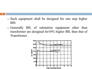  Such equipment shall be designed for one step higher
Bill.
 Generally BIL of substation equipment other than
transformer are designed for10% higher BIL than that of
Transformer.
8/5/2015
9
 
