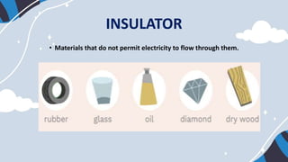 INSULATOR
• Materials that do not permit electricity to flow through them.
 